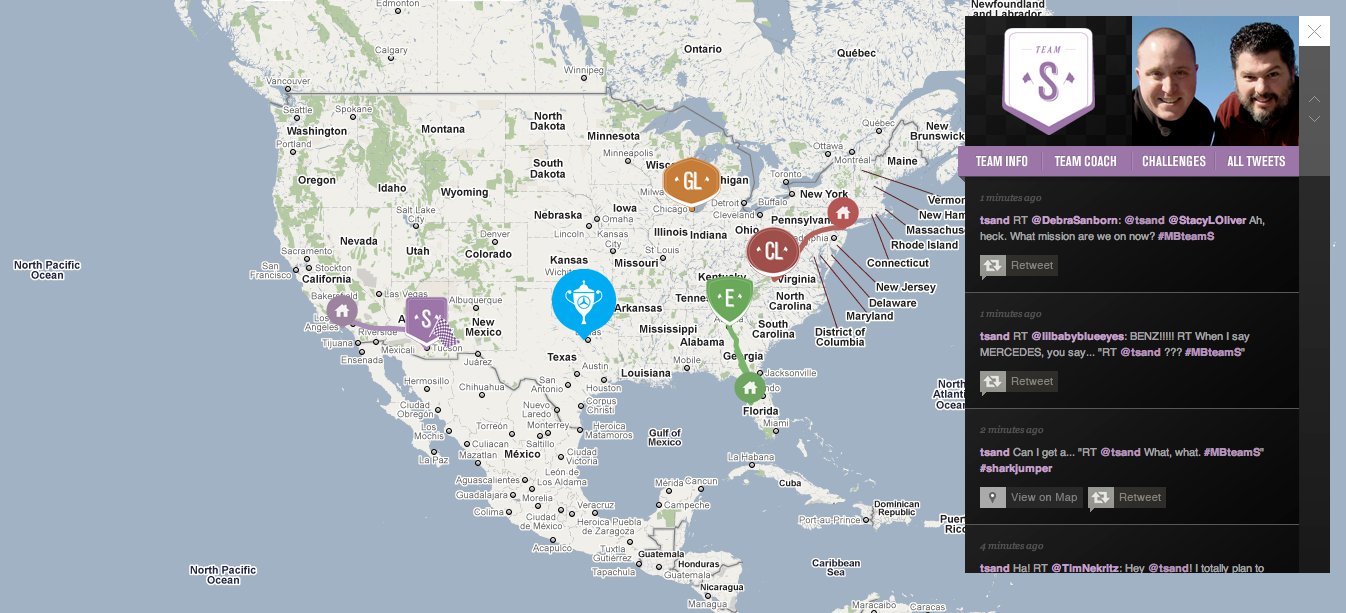 Mercedes Tweet Race microsite map showing Team S's position and live tweet feed during the race